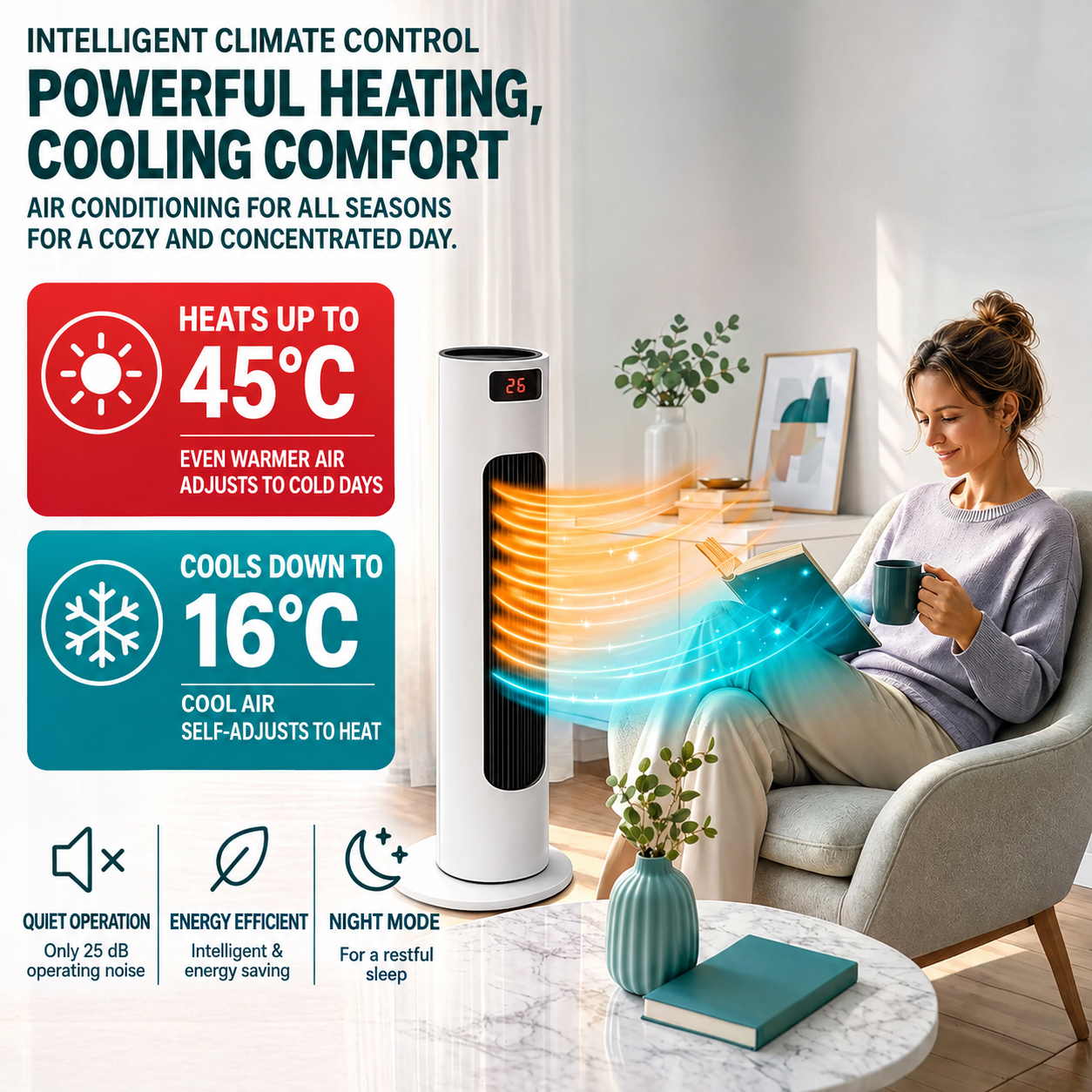 avaliações do aquecedor lg-comfortpro